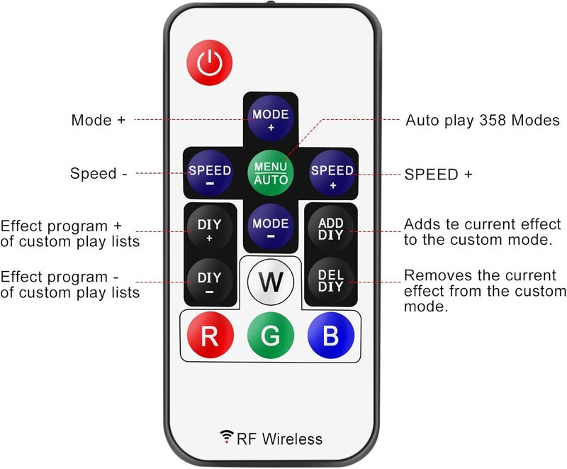 RGBZONE WS2812B RF LED Controller, 3-PIN Mini LED Strip Lights Controller, DC 5V/12V/24V for WS2812 WS2811 Dream Color LED Strip Lights(14 Key) - Image 5